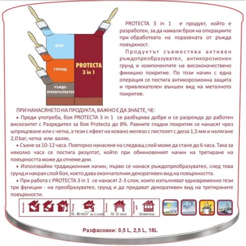Боя Protecta 3в1 с ефект сив металик 500 мл., Оргахим. 2
